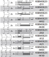 KSBM5E23-y - kontakty