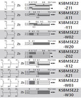 KSBM5E22-y - kontakty