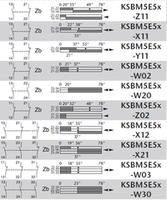 KSBM5E5x-y - kontakty
