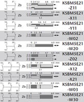KSBM5E21-y - kontakty