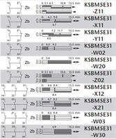 KSBM5E31-y - kontakty