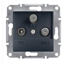 Schneider Electric EPH3600171 Asfora - Zásuvka TV-SAT-SAT, koncová, antracit