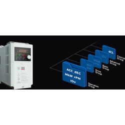 LS Industrial Systems LSLV0015M100-1EOFNA Frekvenční měnič 1,5 kW